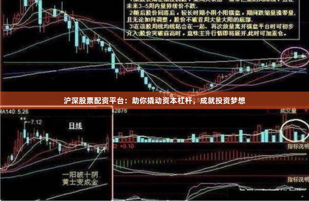 沪深股票配资平台：助你撬动资本杠杆，成就投资梦想
