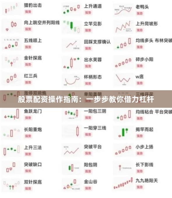 股票配资操作指南：一步步教你借力杠杆
