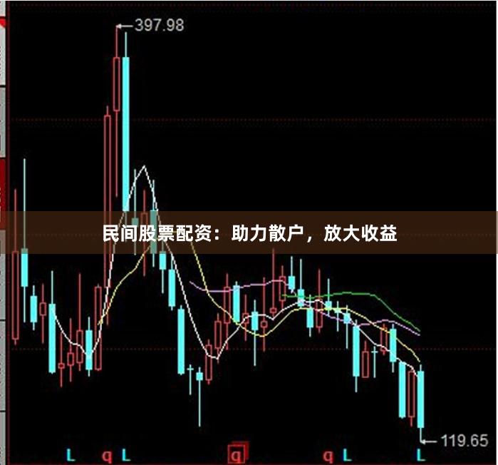 民间股票配资：助力散户，放大收益