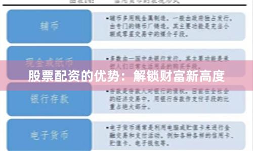 股票配资的优势：解锁财富新高度