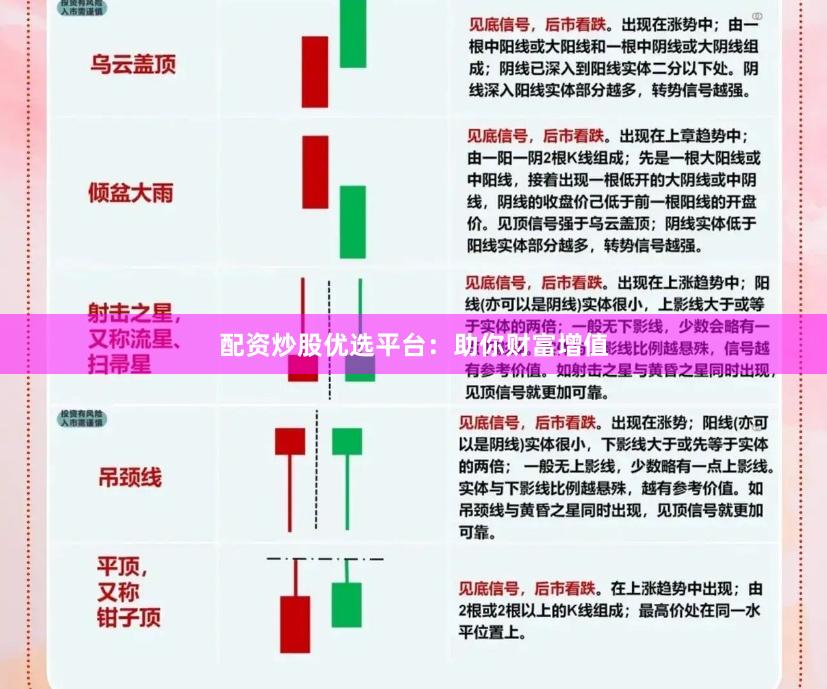 配资炒股优选平台：助你财富增值