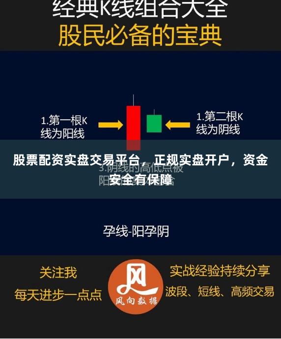 股票配资实盘交易平台，正规实盘开户，资金安全有保障